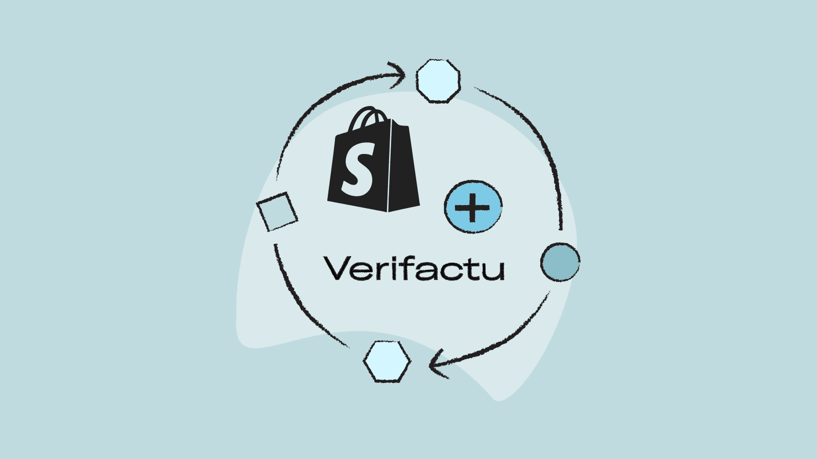 Illustration of a cicle of Spotify and Verifactu