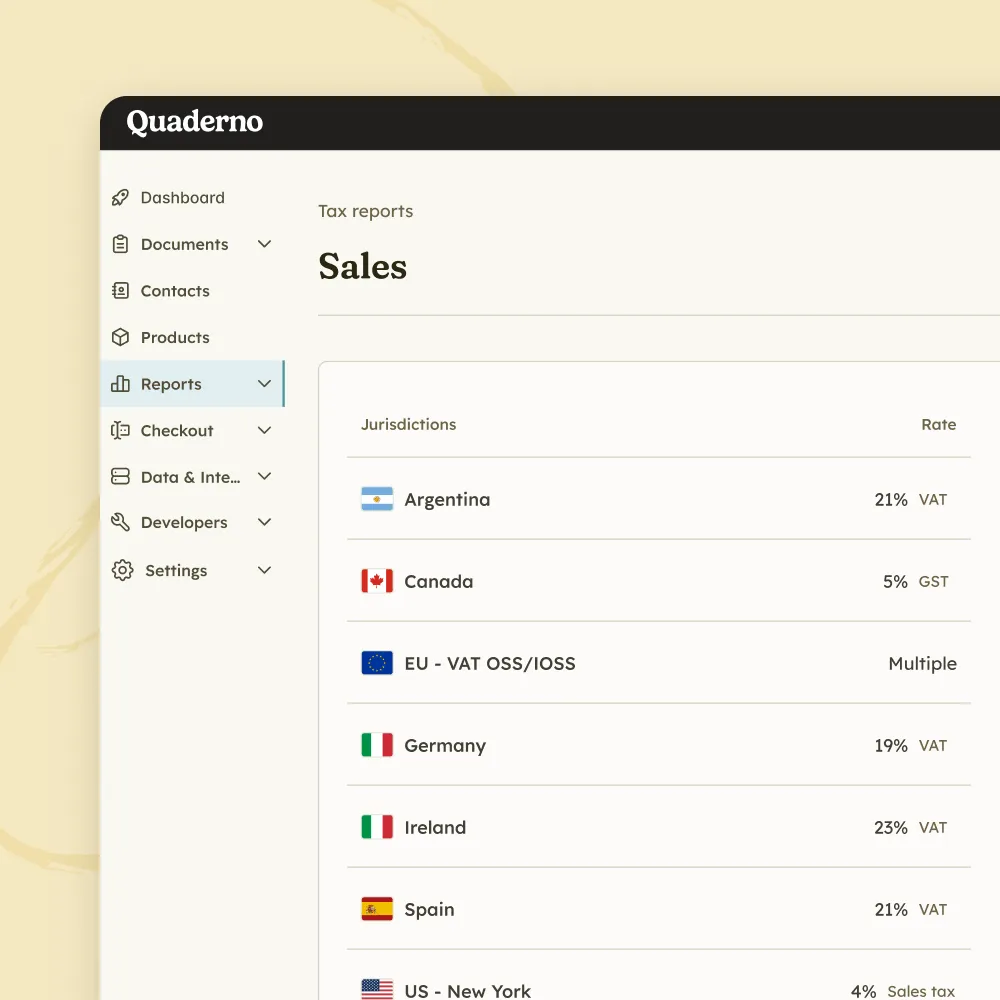 Quaderno tax reports interface displaying sales tax rates for multiple countries.