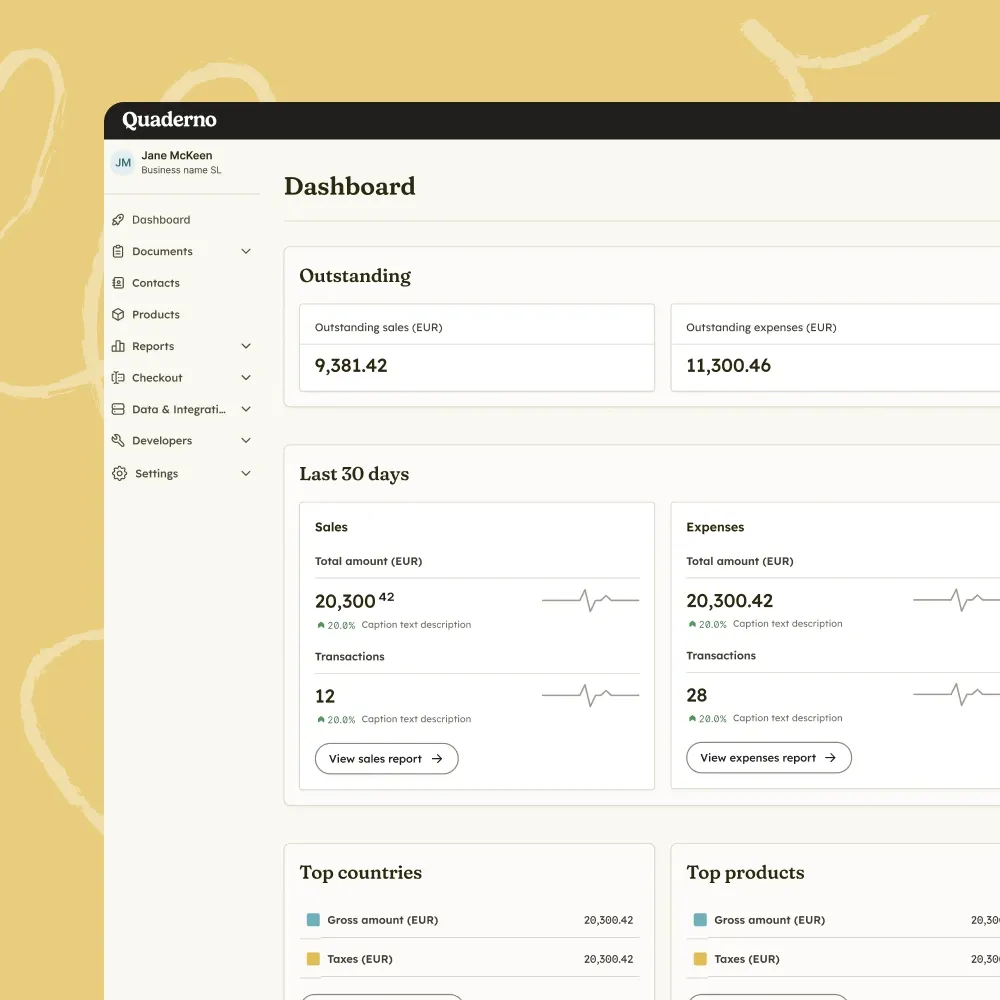 Quaderno interface dashboard featuring summary cards for outstanding sales, expenses, and top countries analytics.