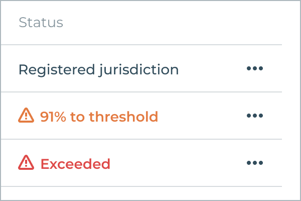 annual-turnover-status-detail.png