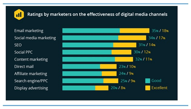 develop a marketing plan.png